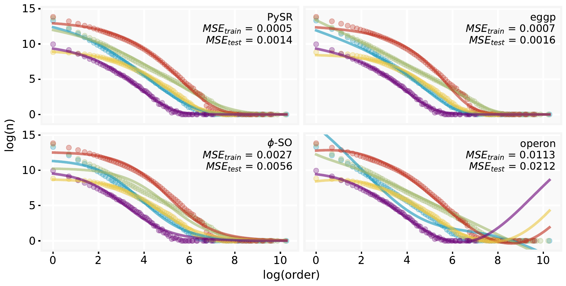 graph_mvsr.png